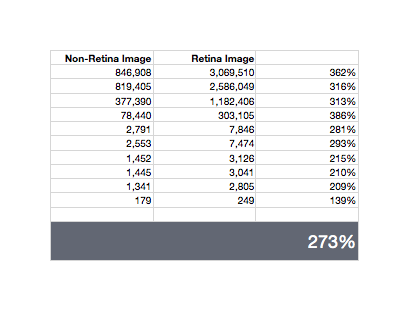 http://blog.tode.cz/wp-content/plugins/wp-o-matic/cache/4d529_cal5nv.png