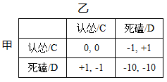 http://blog.tode.cz/wp-content/plugins/wp-o-matic/cache/9e1d3_k6dbpz.png