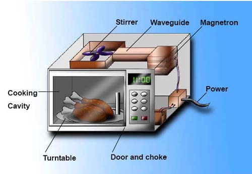 http://blog.tode.cz/wp-content/plugins/wp-o-matic/cache/a9fe6_ixqsj7.png