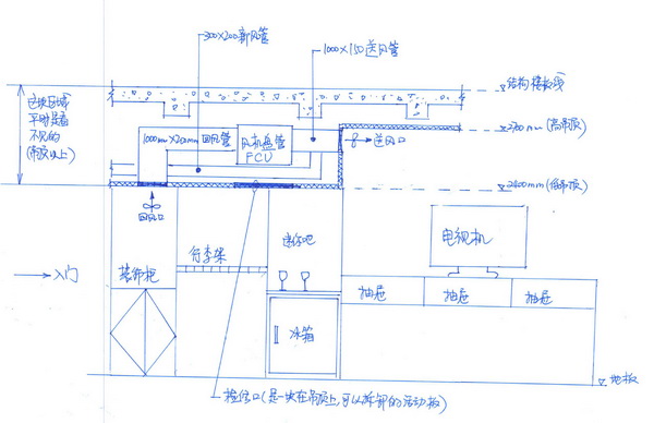 一个典型的酒店客房门廊剖面示意图（图片为作者原创）